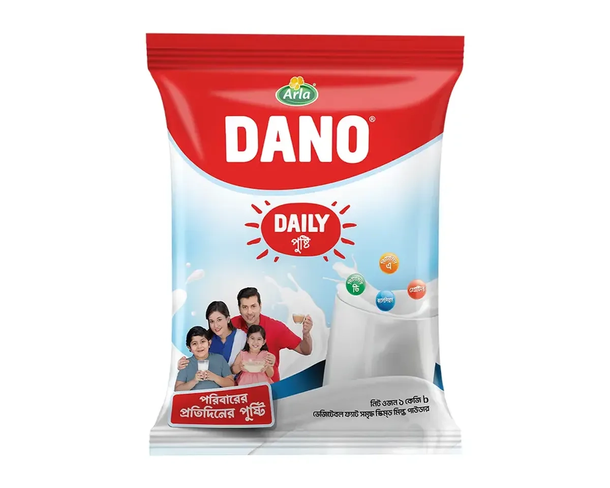 Product Includes